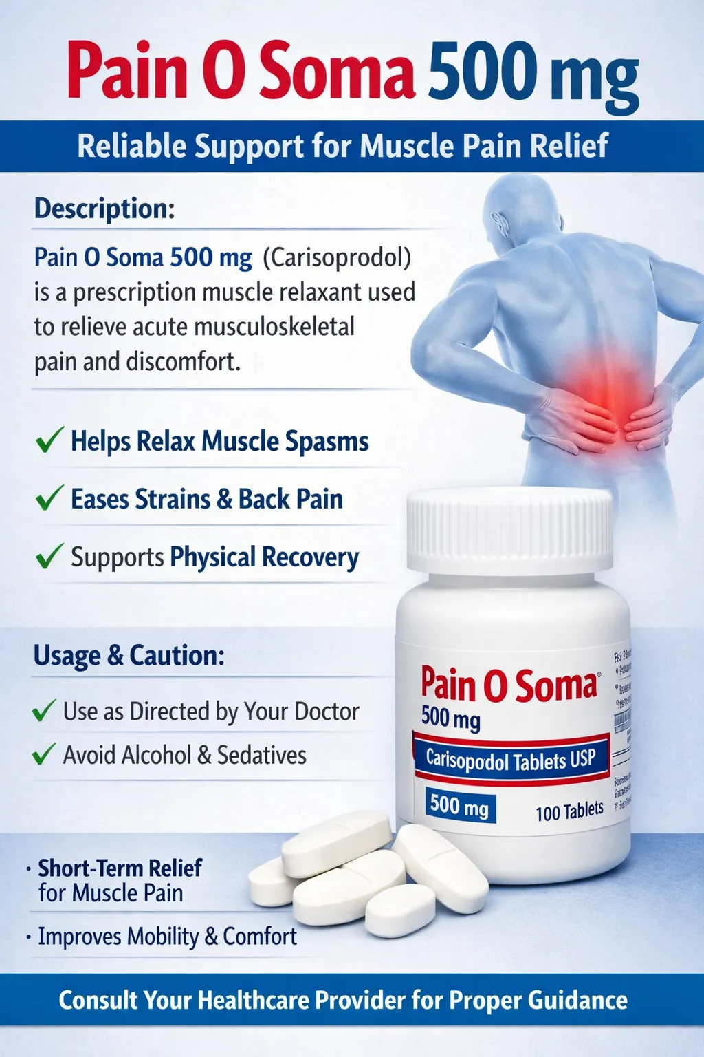 Buy Pain O Soma 500 mg: A Complete Guide to Uses, Benefits, and Safe Purchase