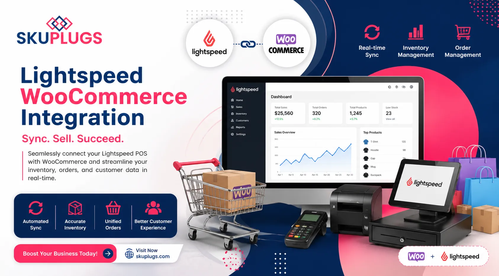 Lightspeed WooCommerce Integration