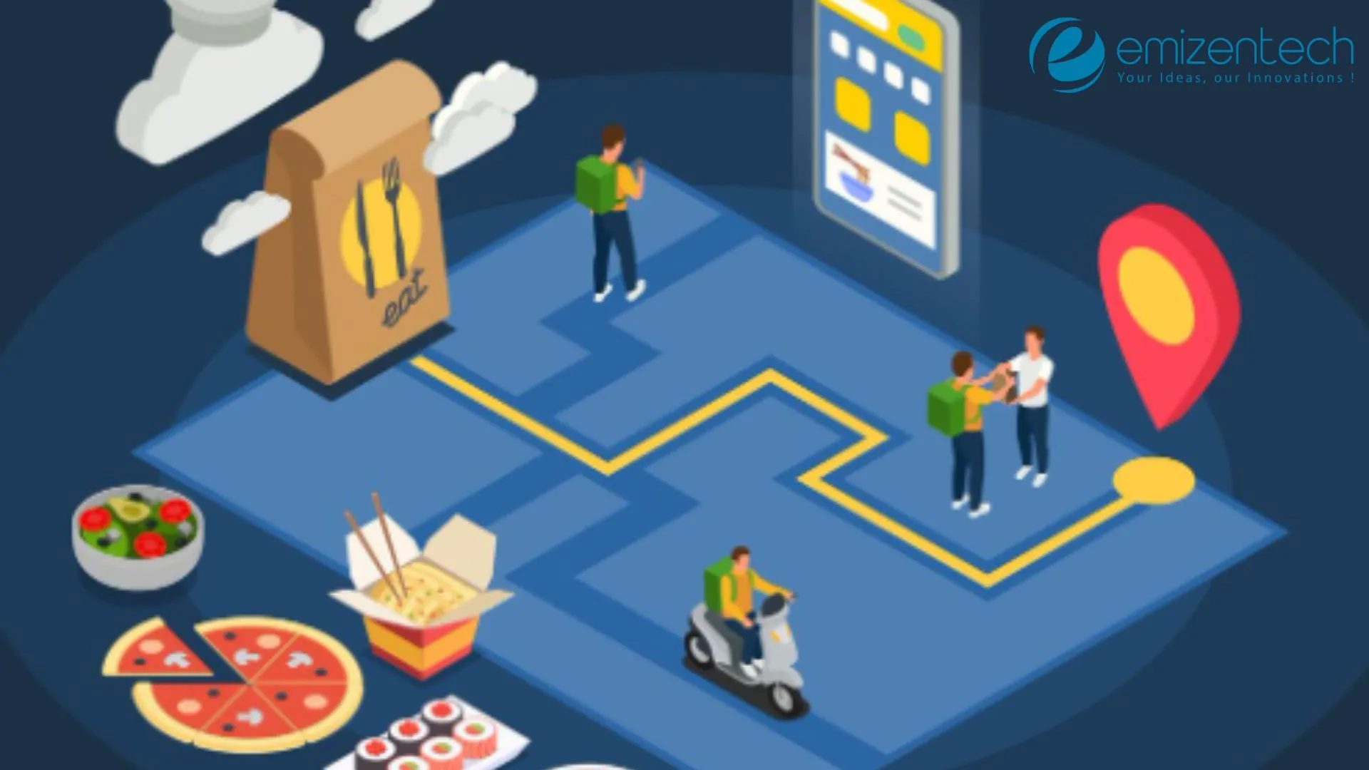 Top 10 Food Delivery App Development Trends in 2026