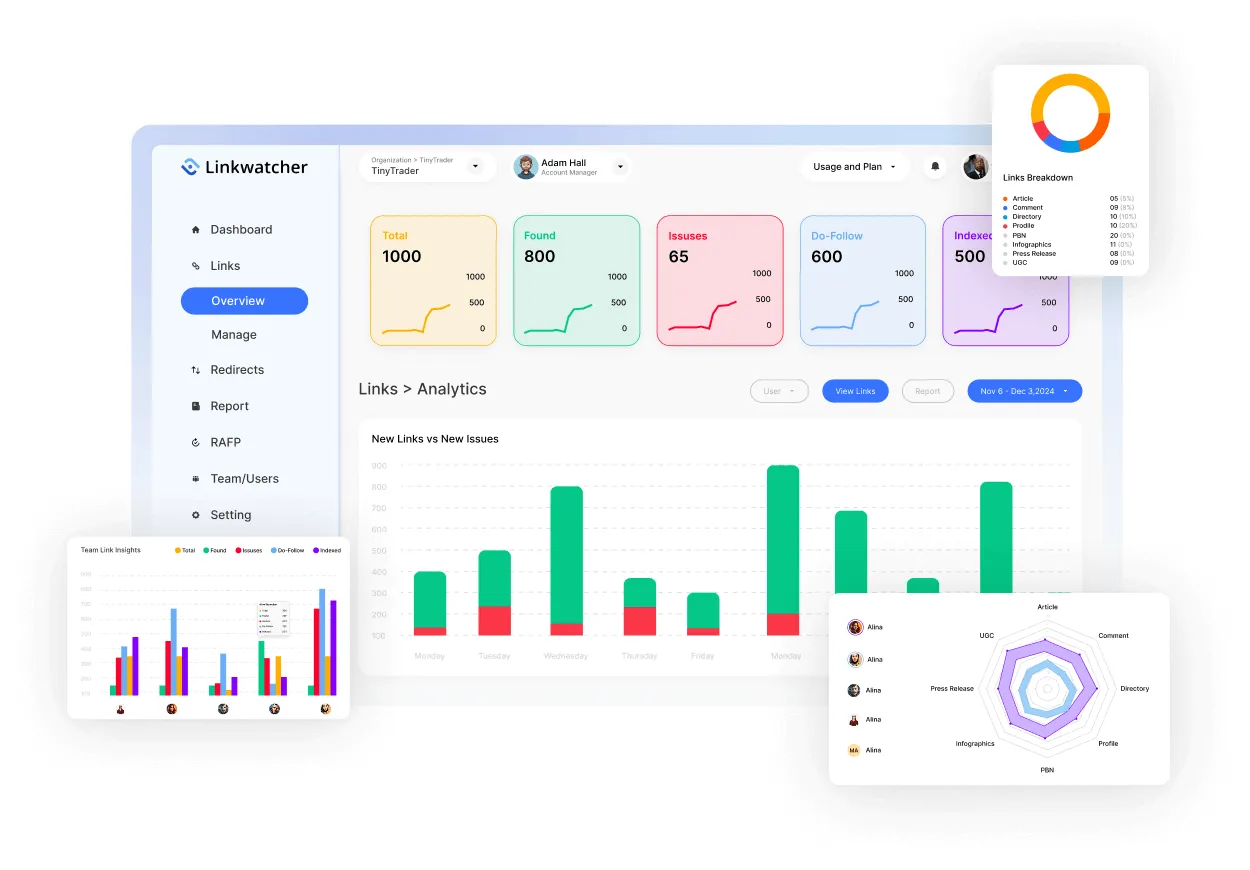 Backlink Management Tool for Smarter SEO Growth with Linkwatcher