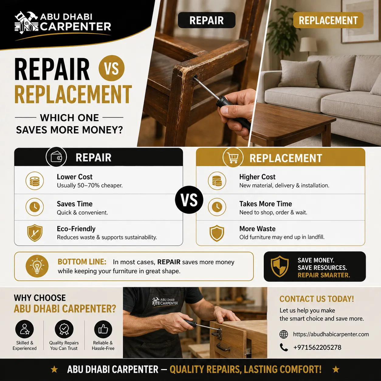 Furniture Repair vs Replacement: Which One Saves More Money?