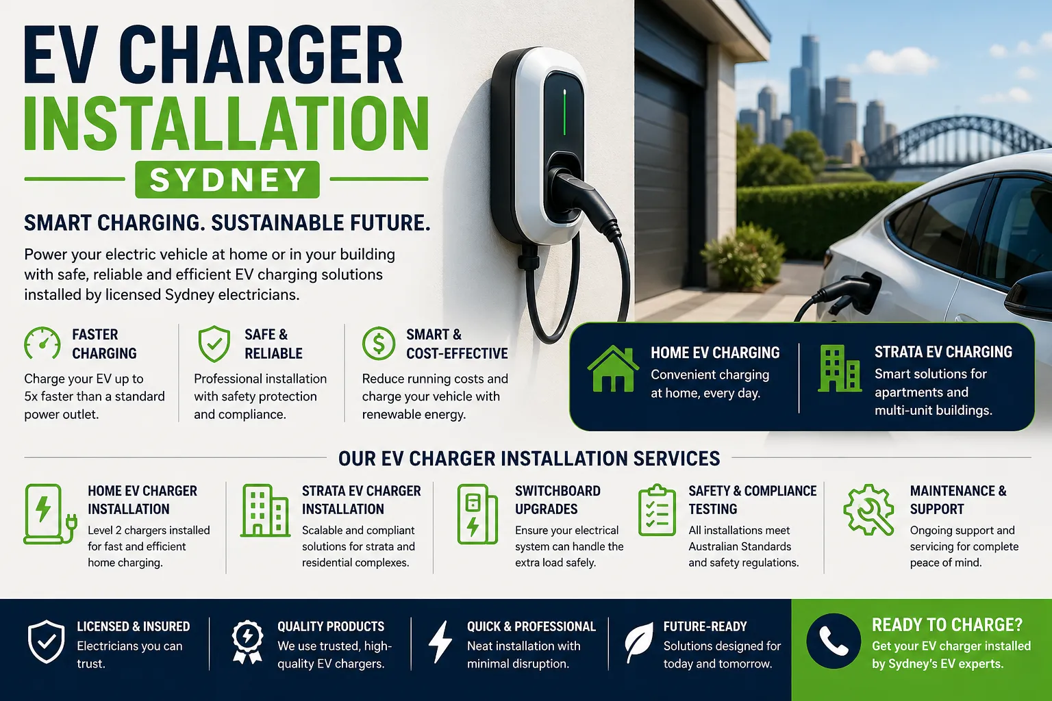 EV Charger Installation Sydney: Home & Strata Charging Solutions Explained
