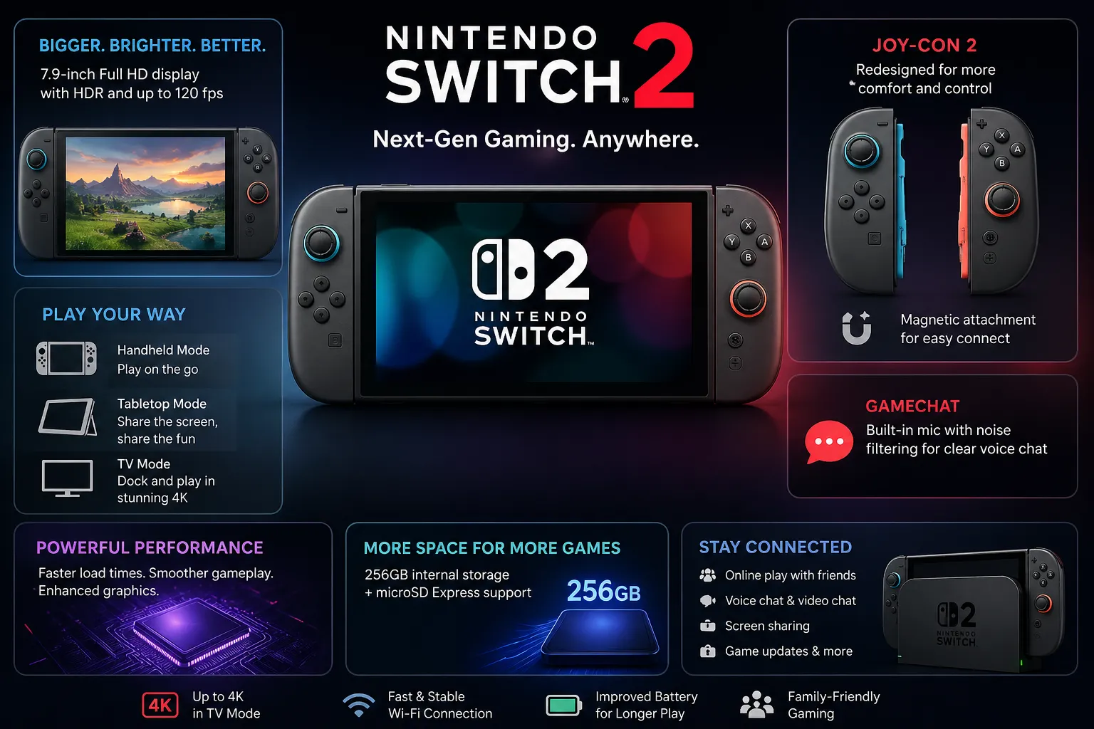 nintendo switch 2 system on Ubuy South Korea