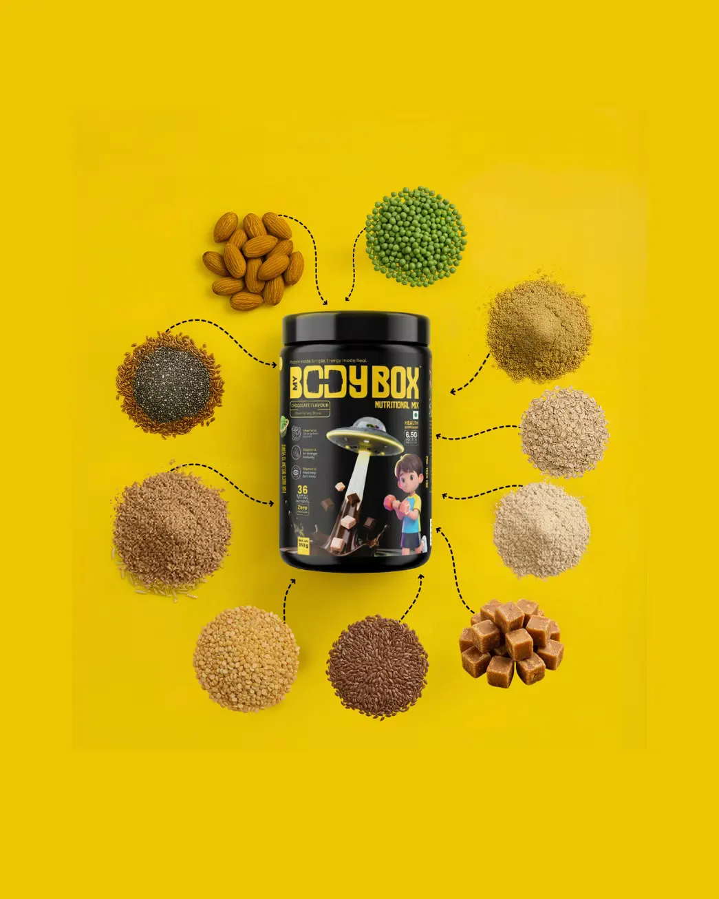 How to Fulfill Your Child’s Daily Protein Needs the Smart Way