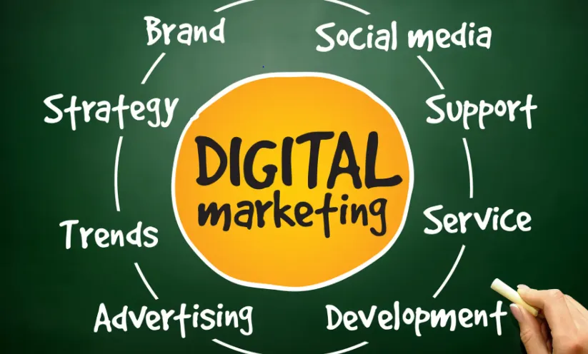 Why Digital Marketing is Important for Business in 2025