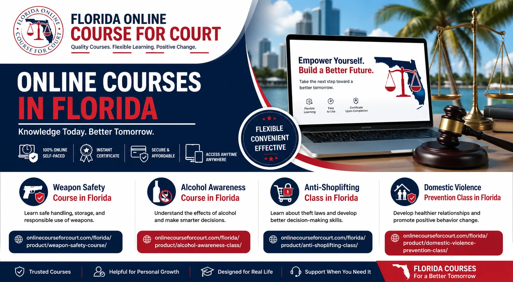 Weapon Safety Course in Florida: Complete Guide to Court-Approved Programs
