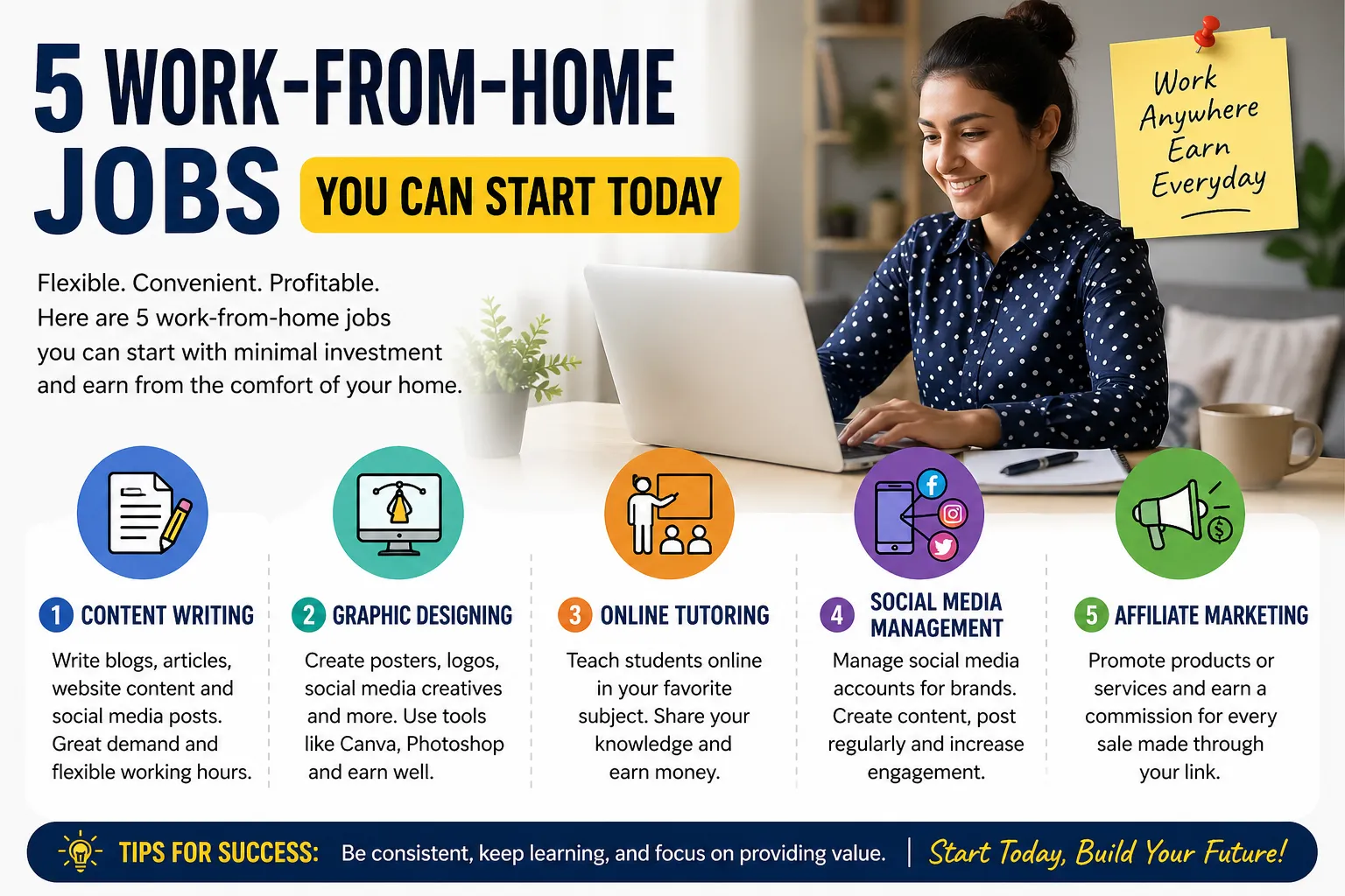5 Work-From-Home Jobs You Can start Today
