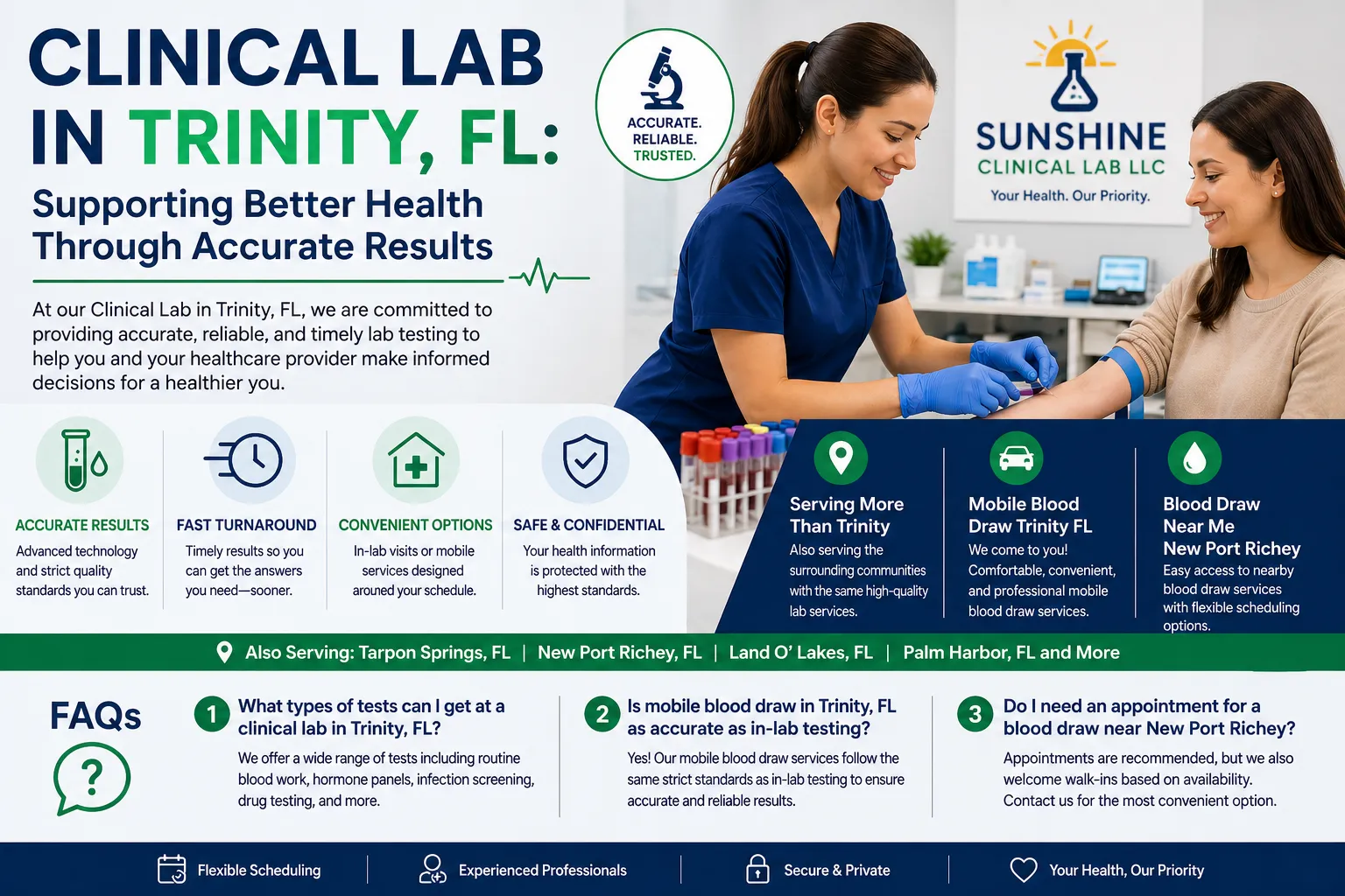 Clinical Lab in Trinity, FL: Supporting Better Health Through Accurate Results