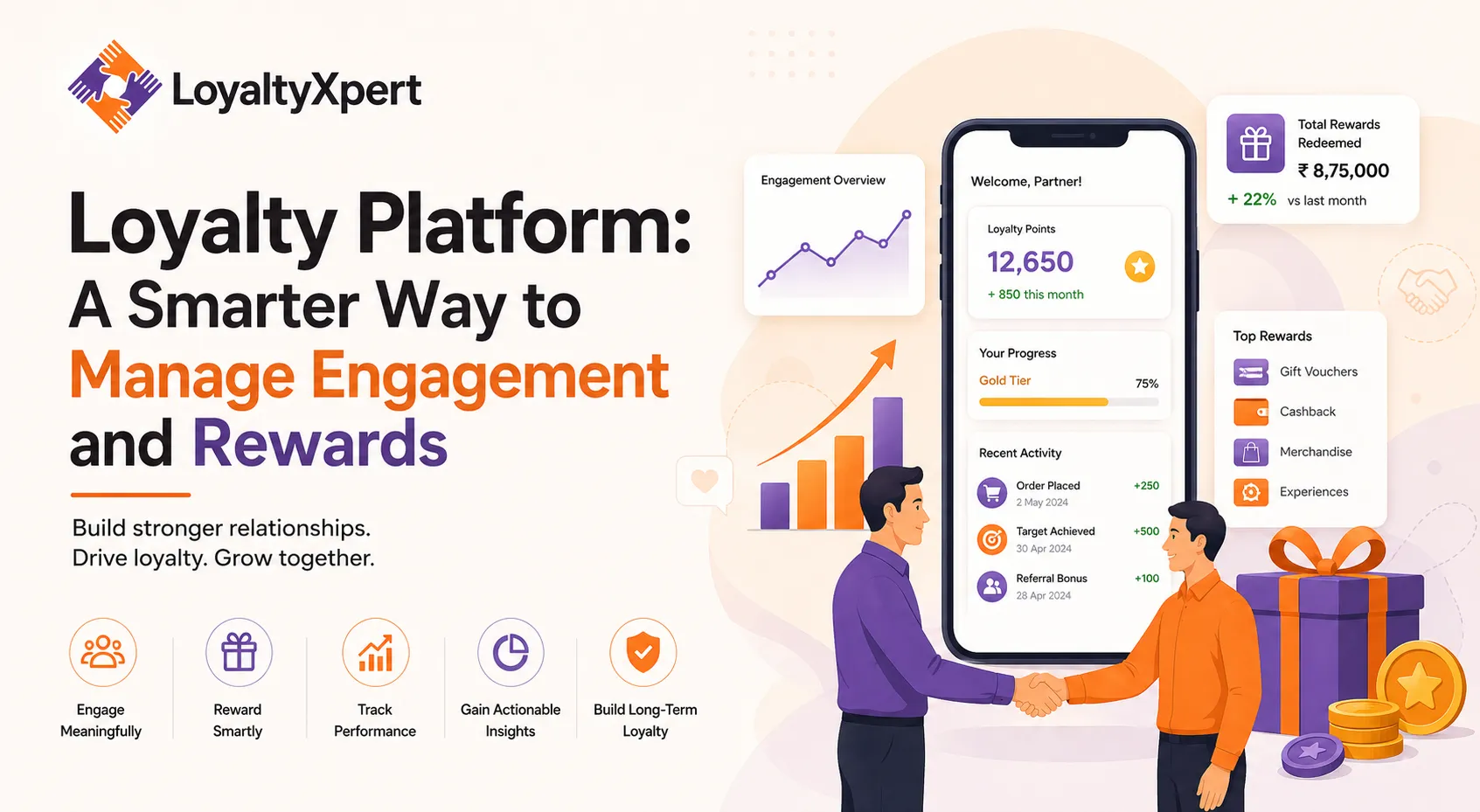 Loyalty Platform: A Smarter Way to Manage Engagement and Rewards