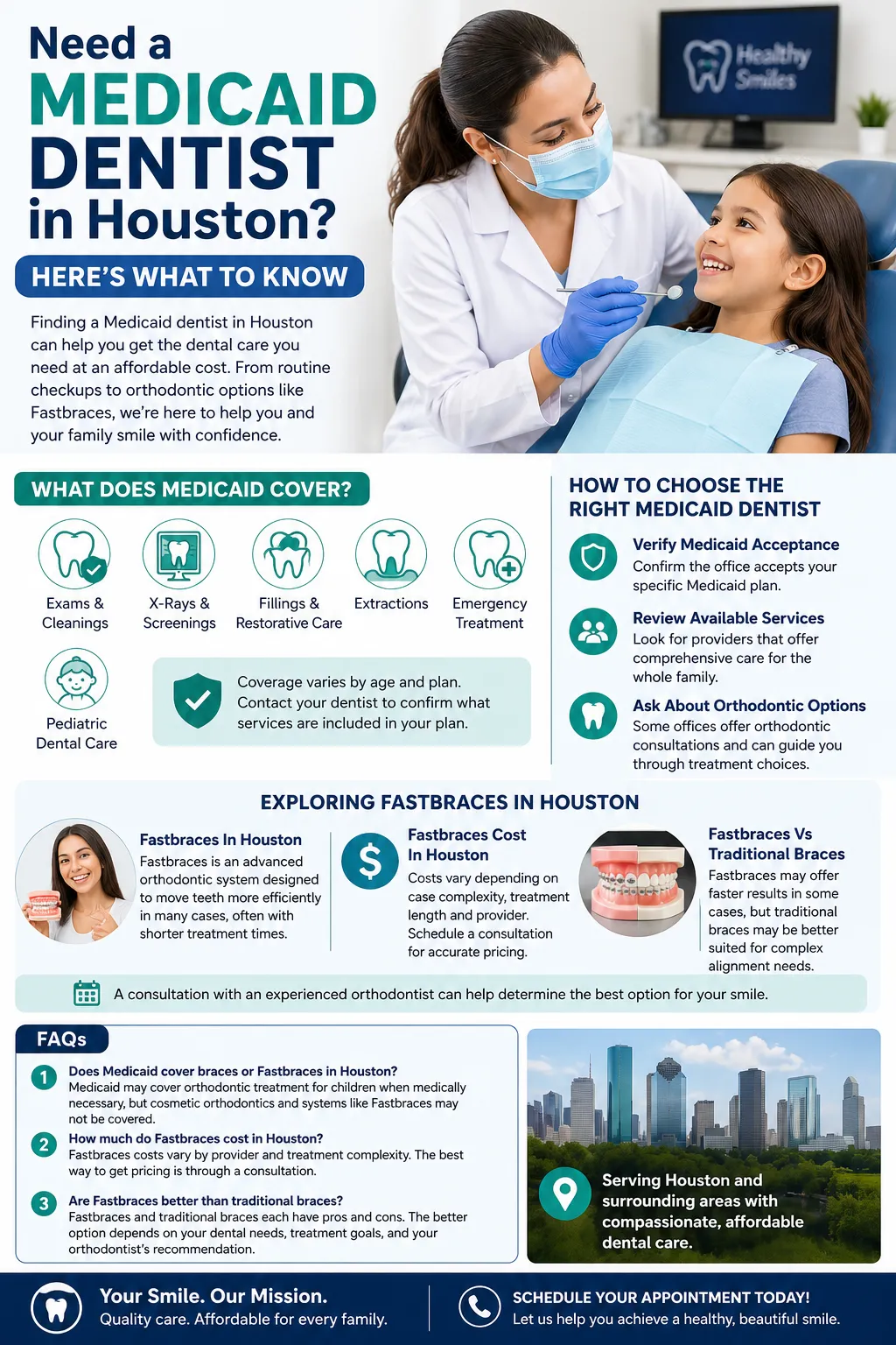 Need a Medicaid Dentist in Houston? Here’s What to Know