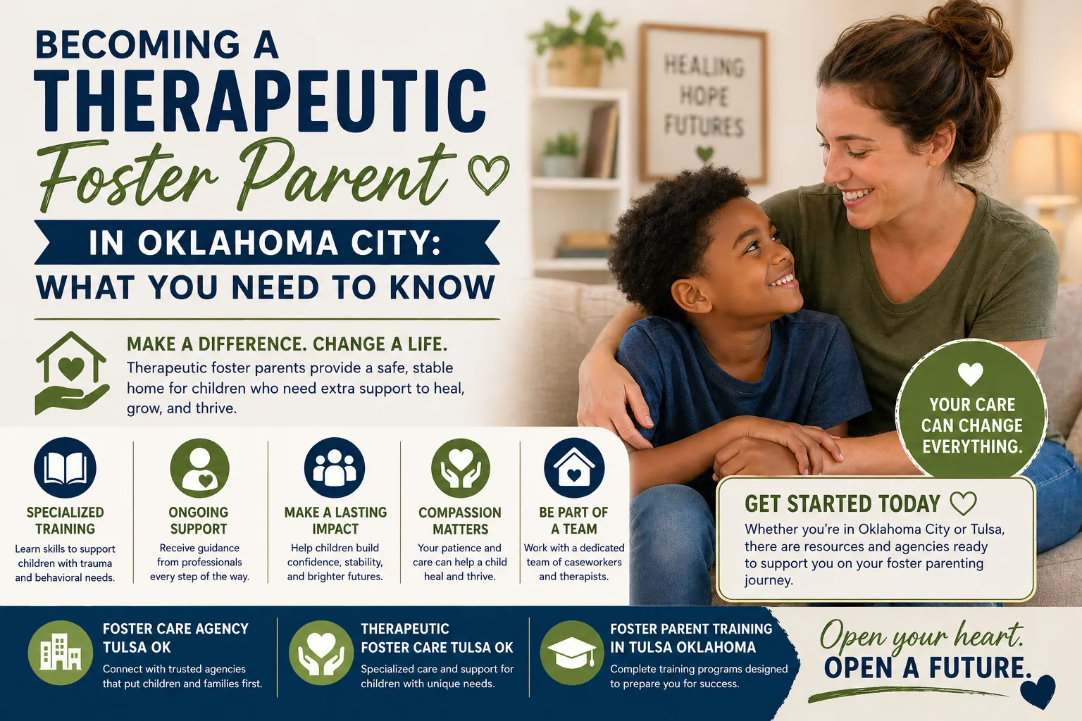 Becoming a Therapeutic Foster Parent in Oklahoma City: What You Need to Know