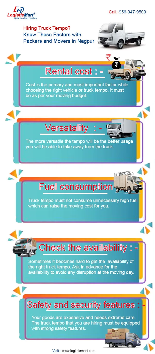 Packers and Movers in Nagpur - Charges