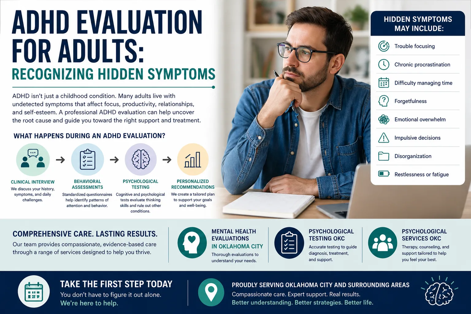 ADHD Evaluation for Adults: Recognizing Hidden Symptoms