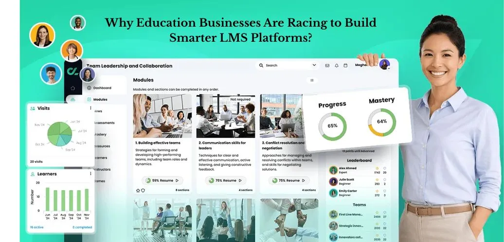 Why 2026 is the Year for Learning Management System Development