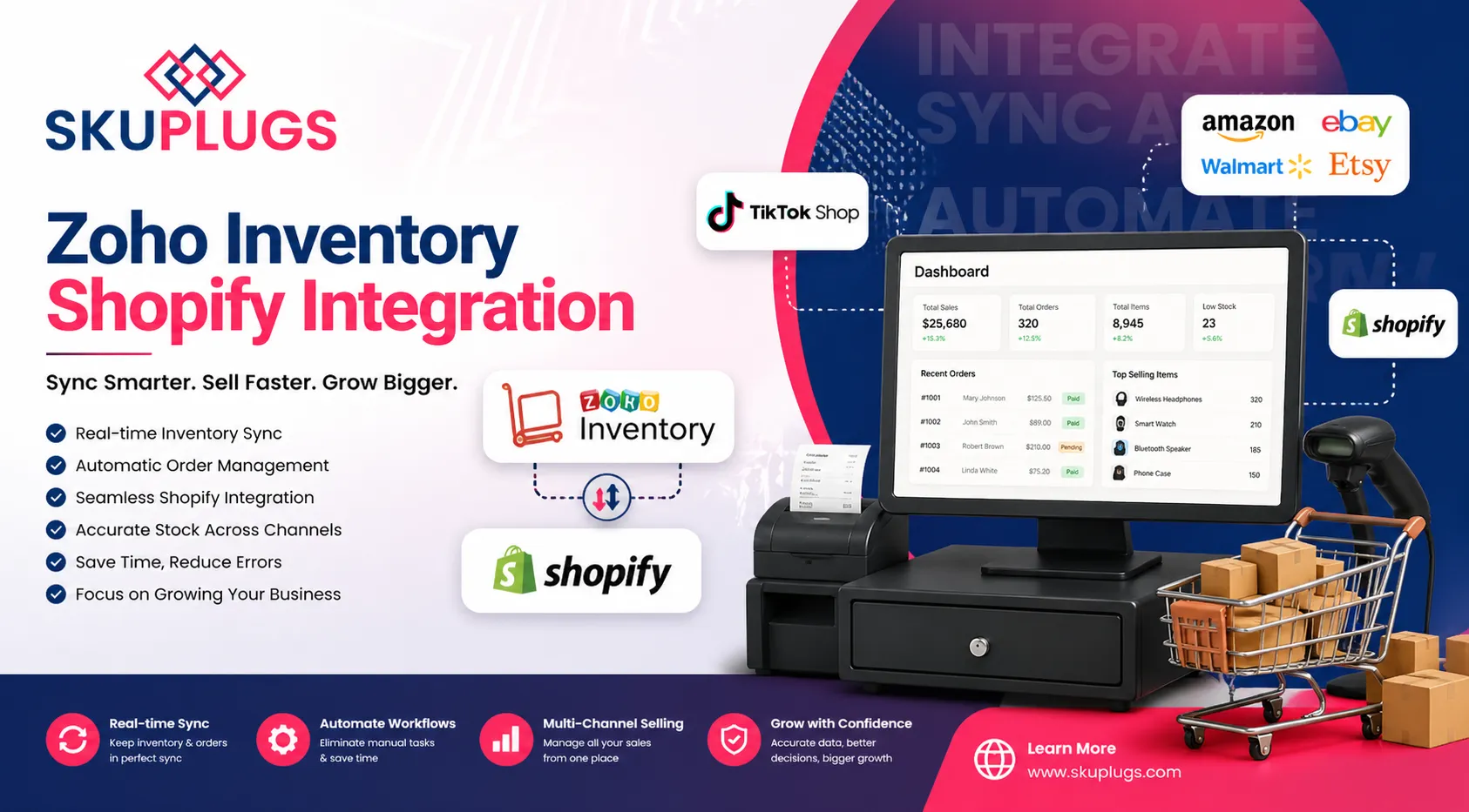 Zoho Inventory Shopify Integration