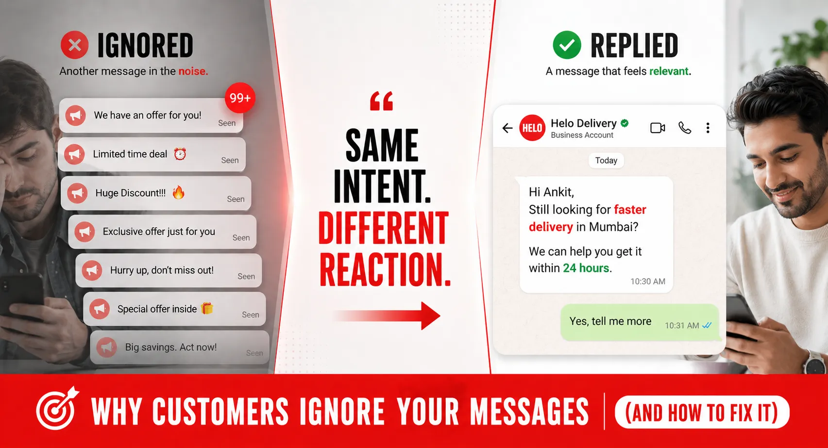 Your Customers Are Ignoring Your Messages Here's Why