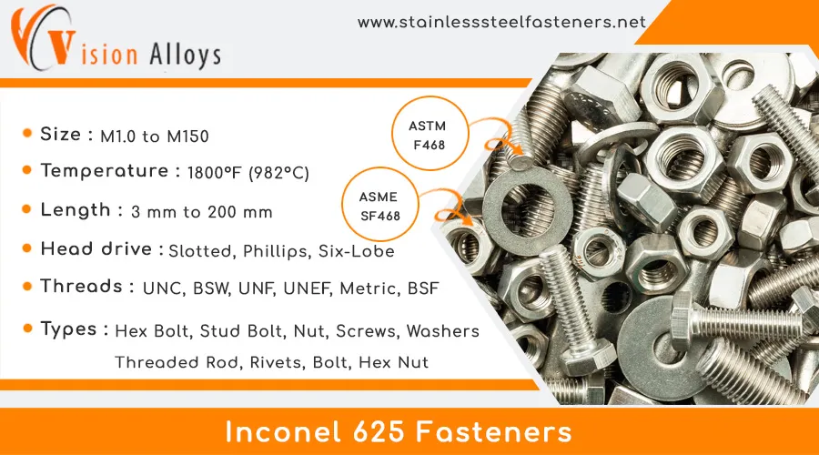 Characteristic of Inconel 718 Bolts and Inconel 625 Bolts