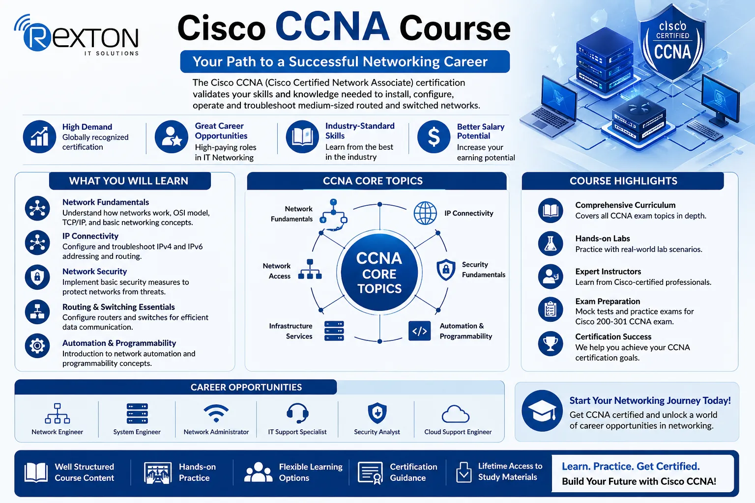 Why Choose Cisco CCNA Course