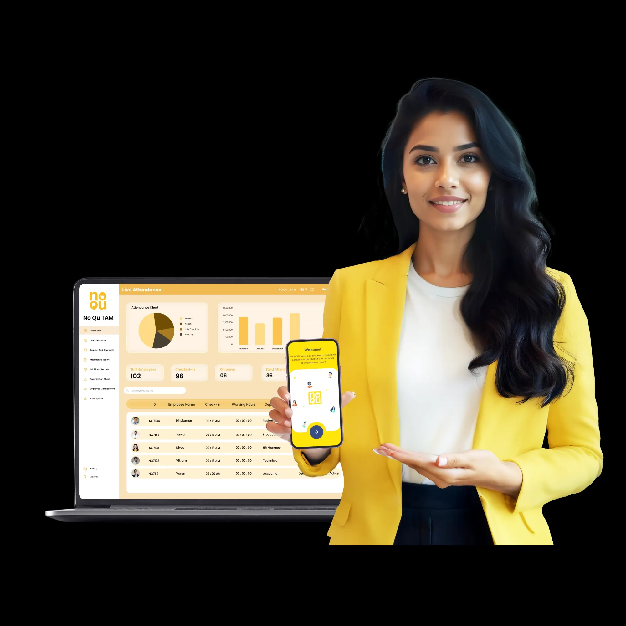 No Qu TAM – Intelligent Workforce Attendance Management Solution