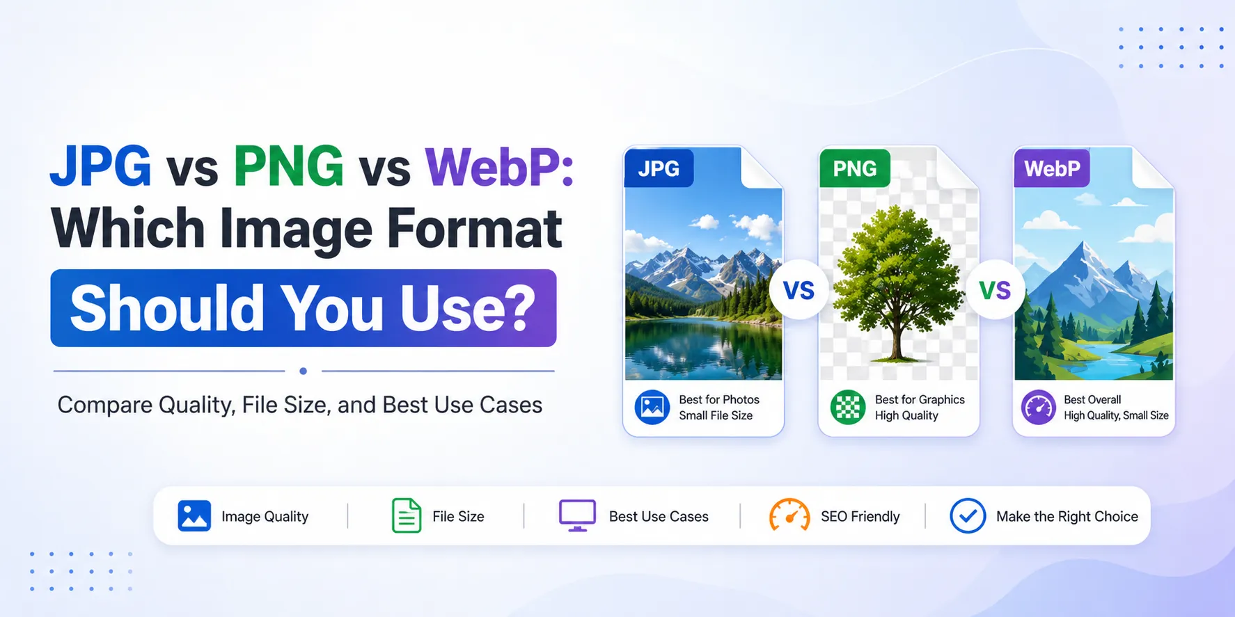 JPG vs PNG vs WebP: Which Image Format Should You Use?