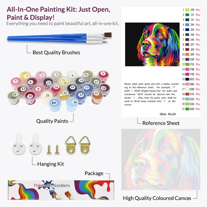 Shop Now: Discover Bold & Creative Paint by Numbers Canada Kits for Every Art Lover