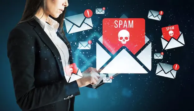 How Email Continuity Protects Against Downtime