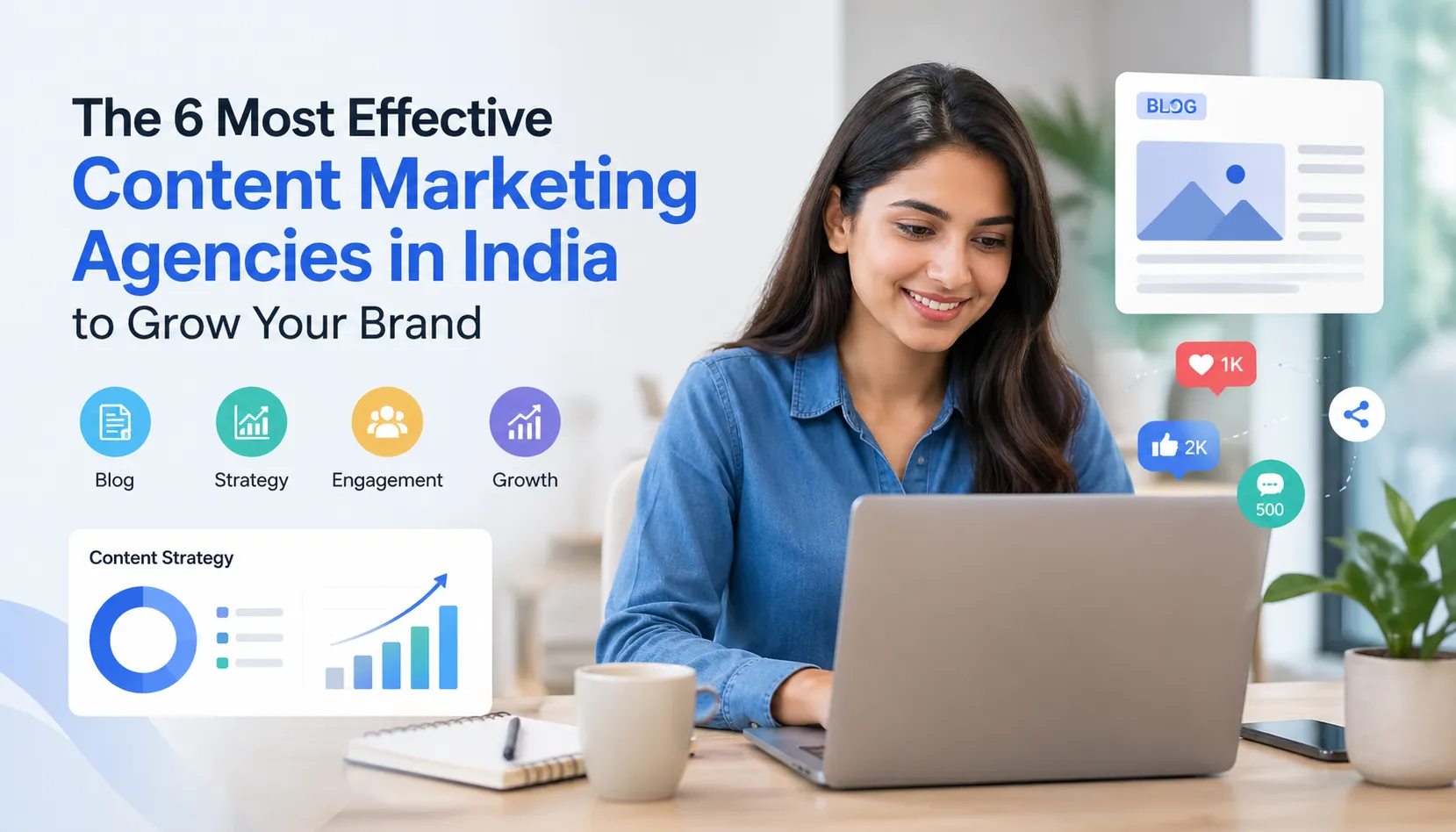 The 6 Most Effective Content Marketing Agencies in India to Grow Your Brand