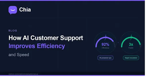 How AI Customer Support Improves Business Efficiency and Speed