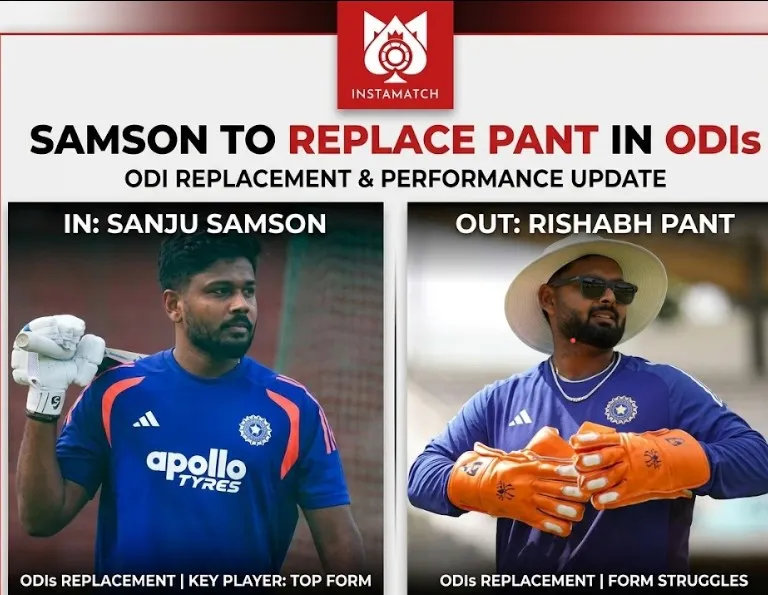 Samson to Replace Pant in ODIs | Instamatch Update