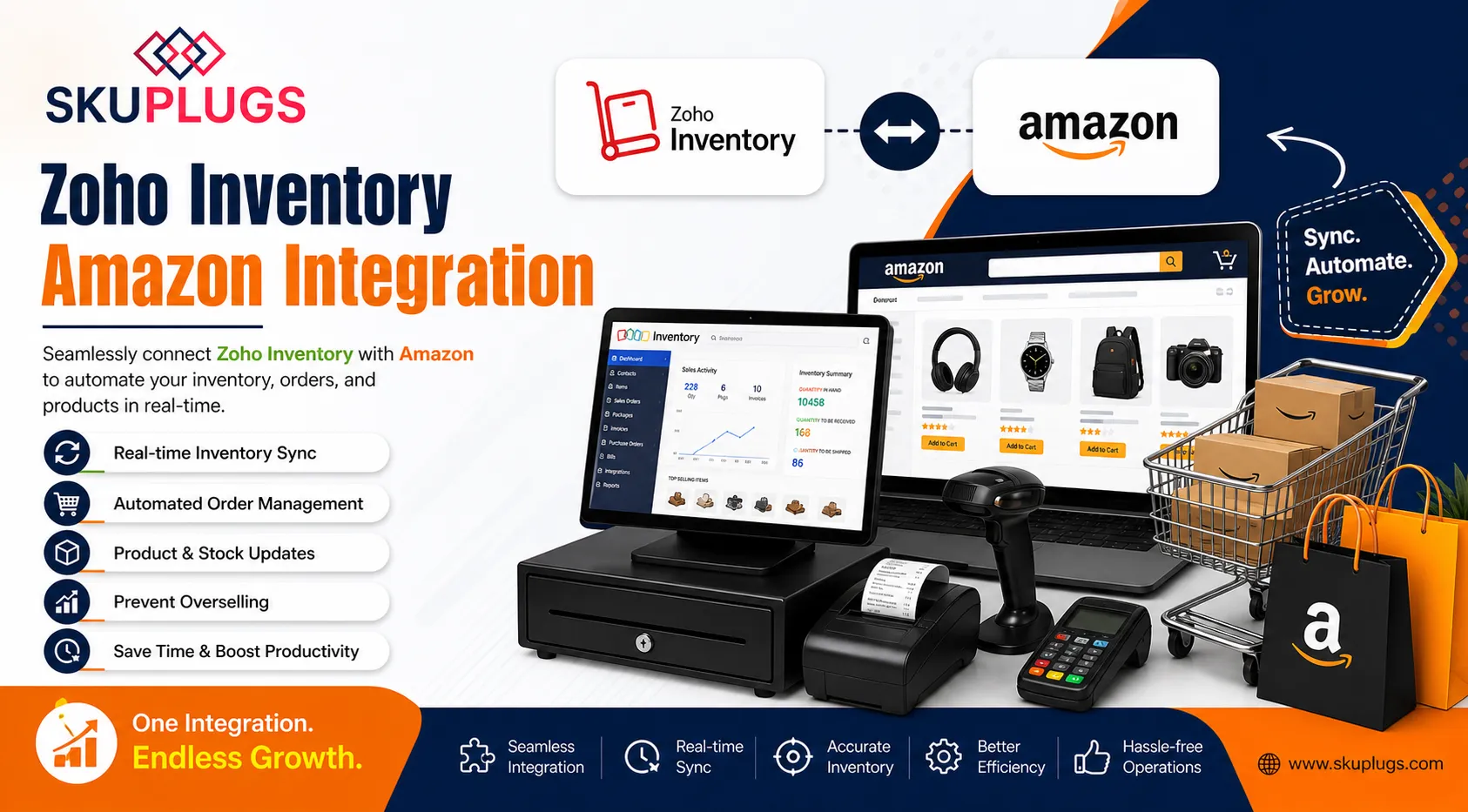 Zoho Inventory Amazon Integration