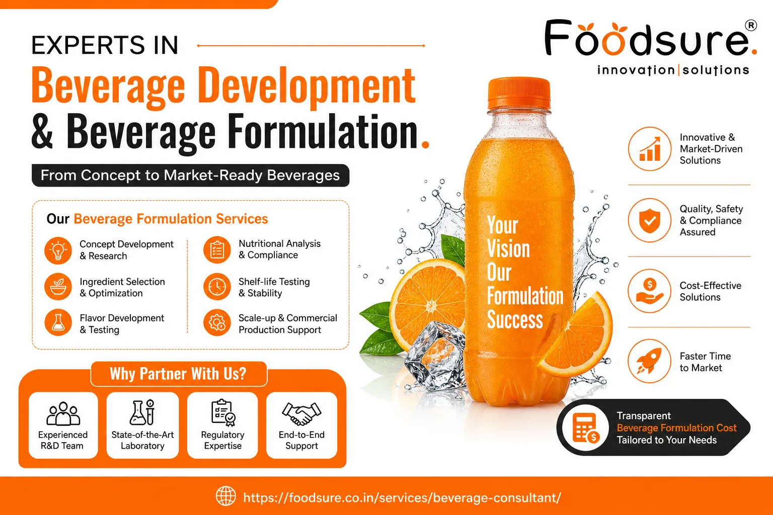 Beverage Development & Beverage Formulation Services: A Complete Guide to Building Successful Drinks