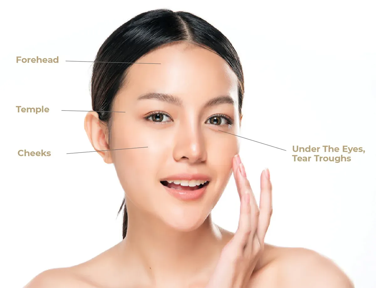 Benefits of Facial Fat Grafting: A Natural Way to Restore Youthful Volume