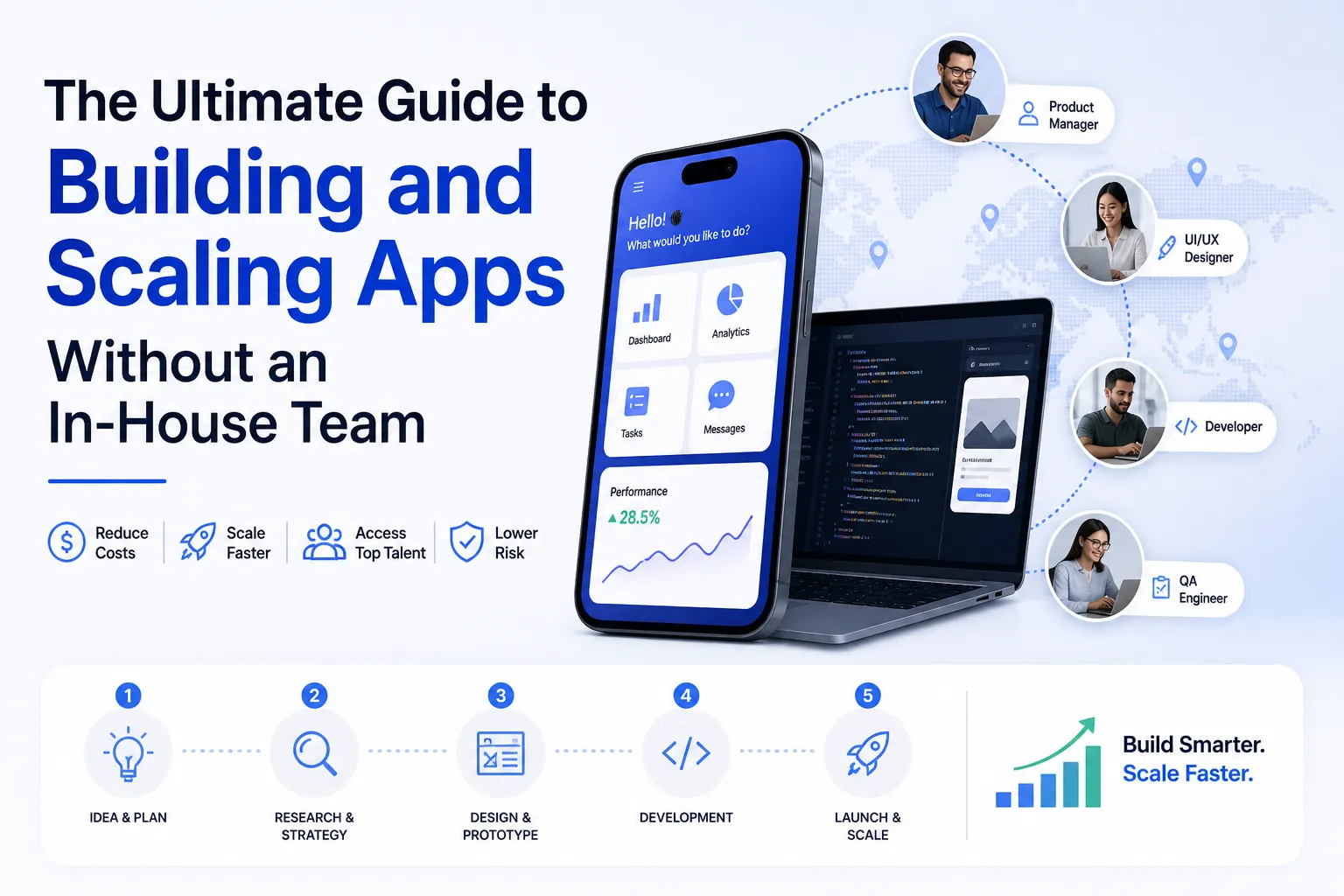 The Ultimate Guide to Building and Scaling Apps Without an In-House Team