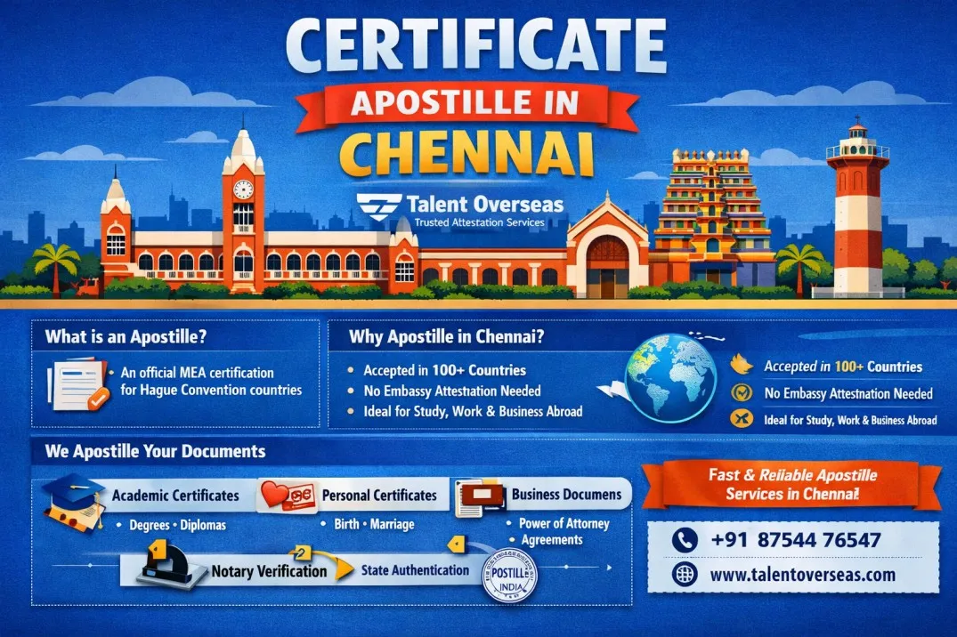 Certificate Apostille in Chennai