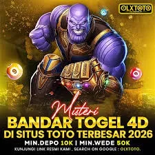 Panduan Lengkap Sukses Bermain Bandar Togel Setiap Hari