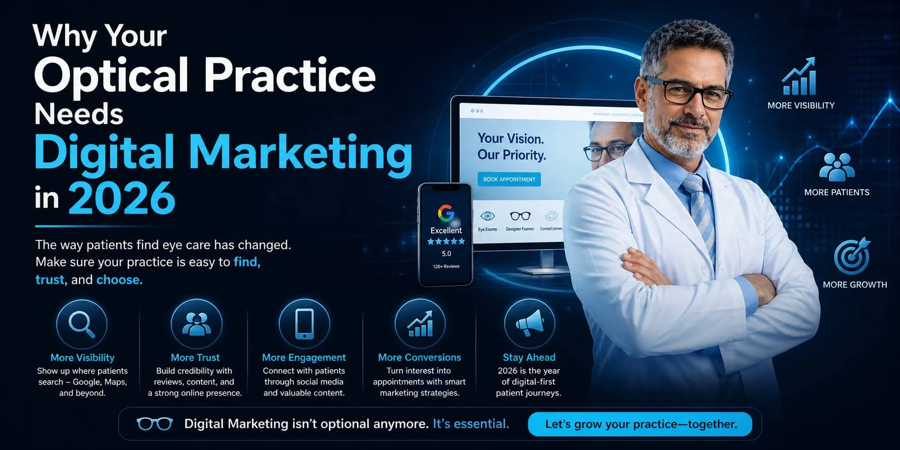 Why Your Optical Practice Needs Digital Marketing in 2026