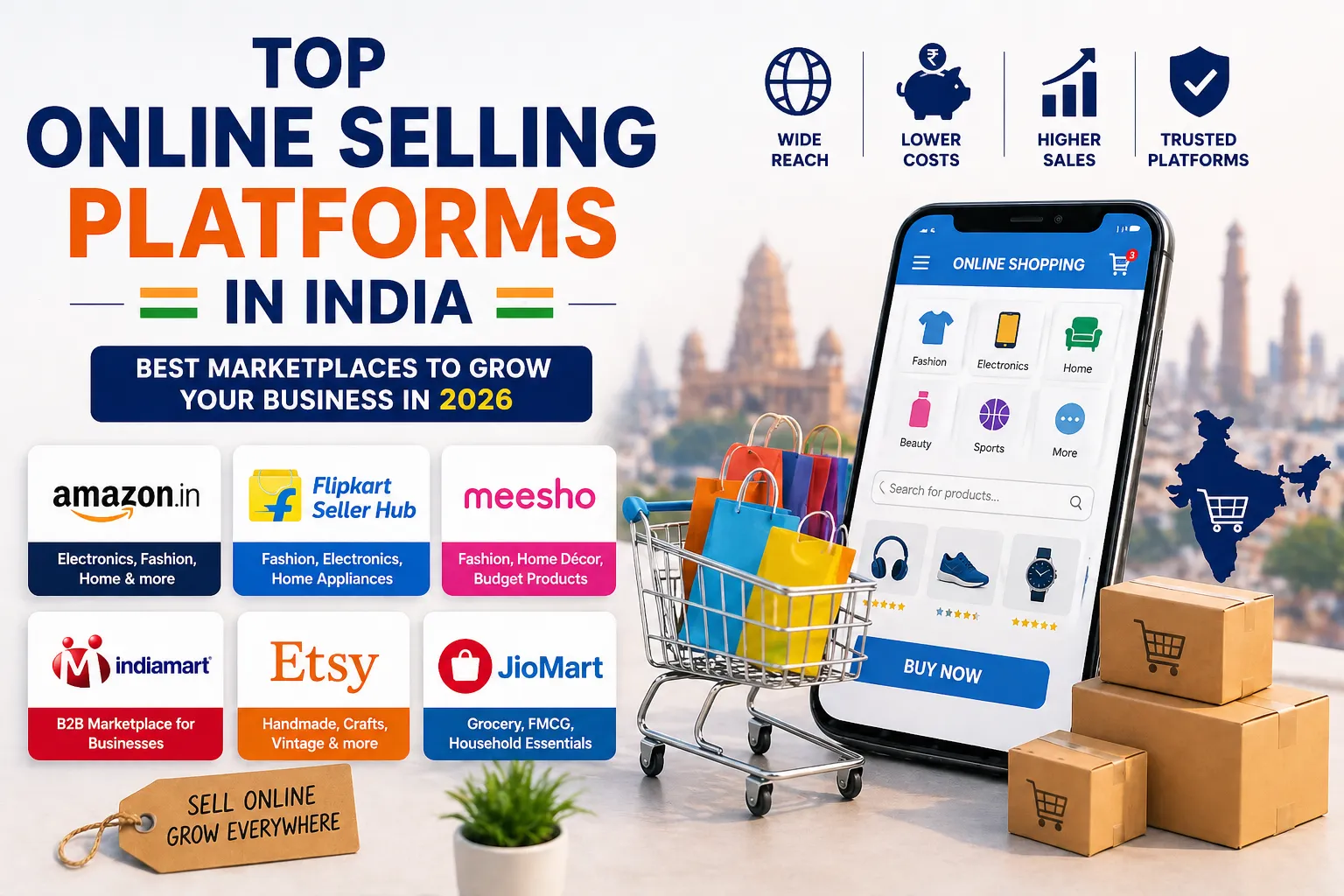 Online Selling Platforms in India: A Complete Guide for Modern Businesses
