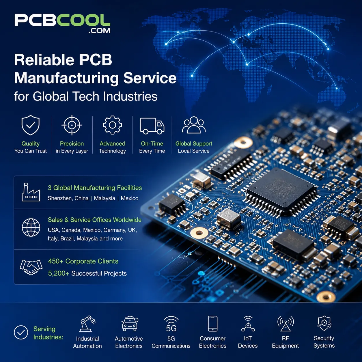 Reliable PCB Fab Service for Engineers and Tech Innovators