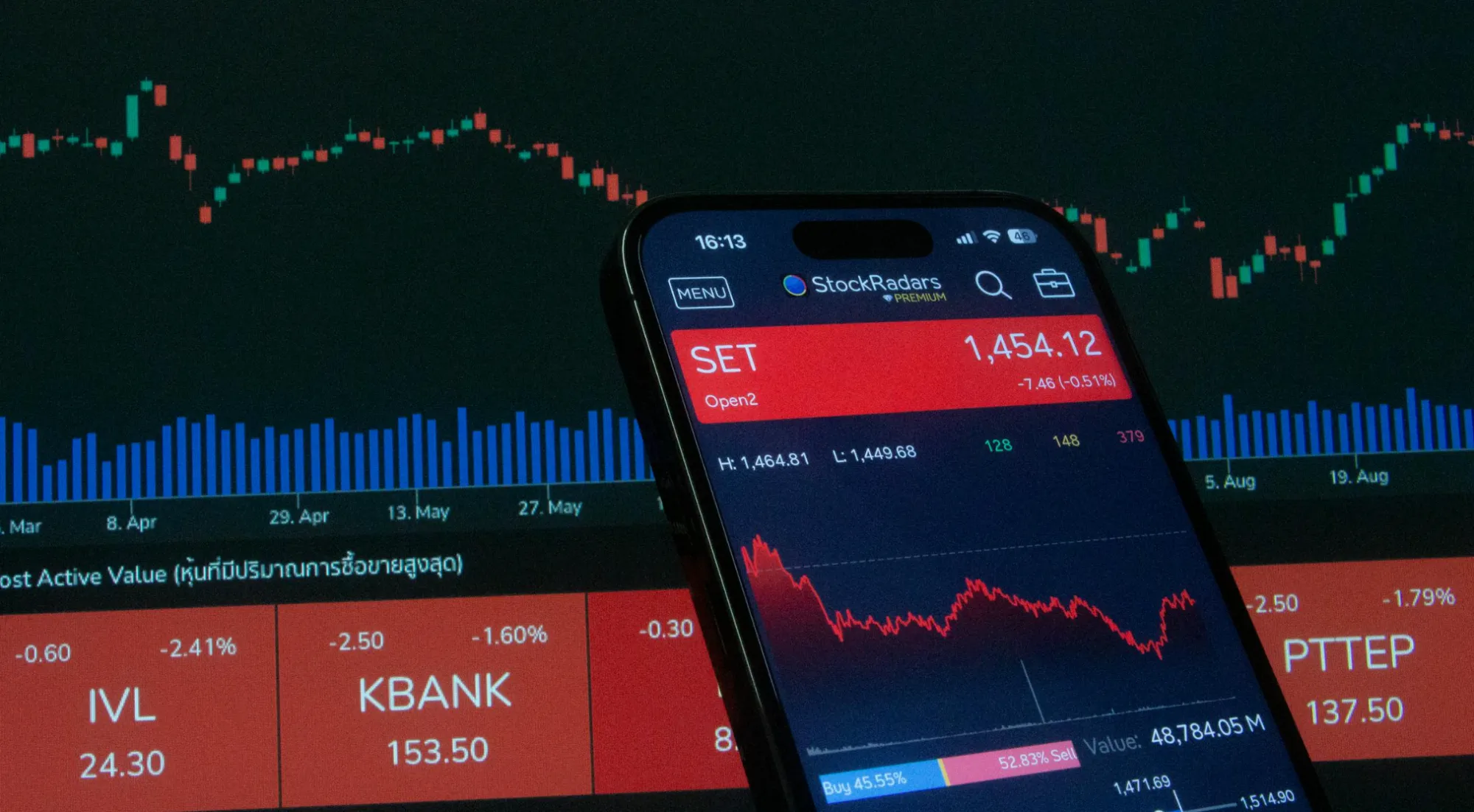 How Professional Traders Use Stock Scanners to Save Time and Find Opportunities
