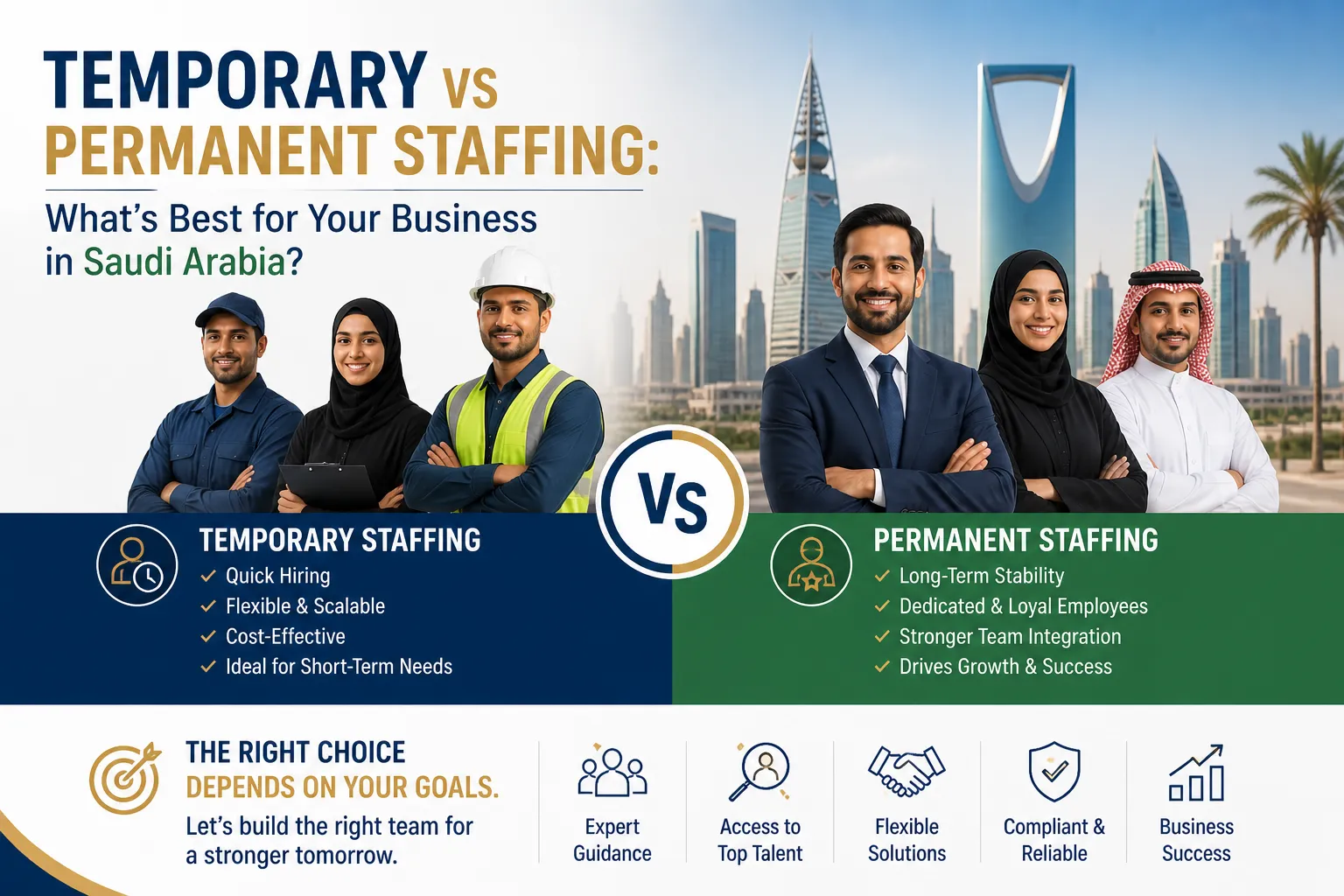 Temporary vs Permanent Staffing: What’s Best for Your Business in Saudi Arabia?
