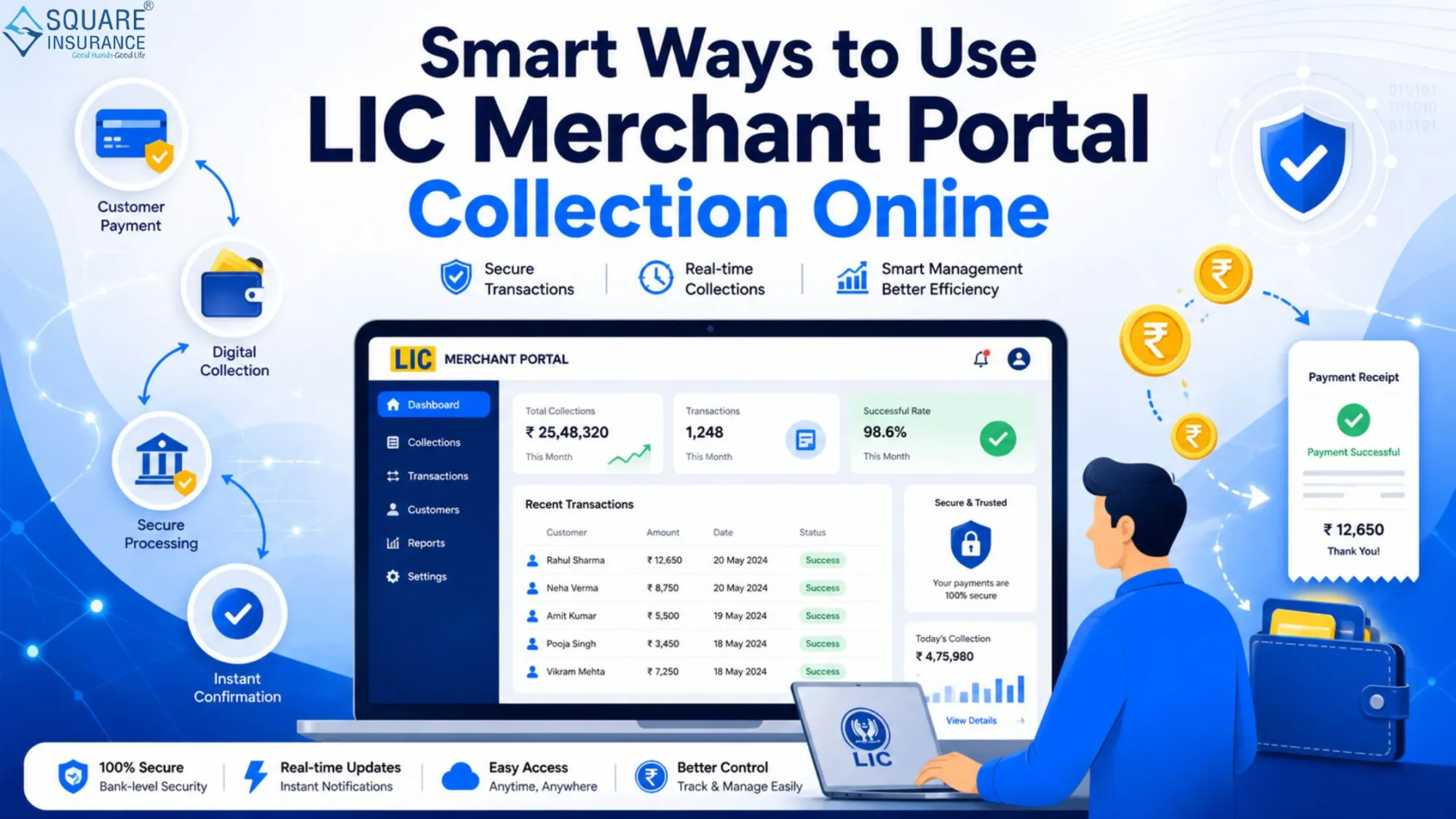 Smart Ways to Use lic Merchant portal collection Online