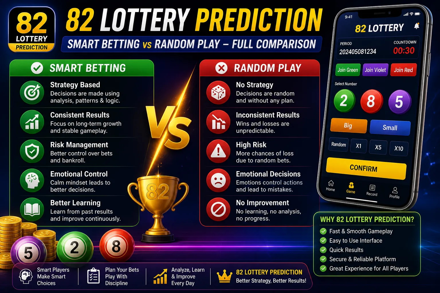 82 lottery prediction smart betting vs random play comparison showing strategy and gameplay differences