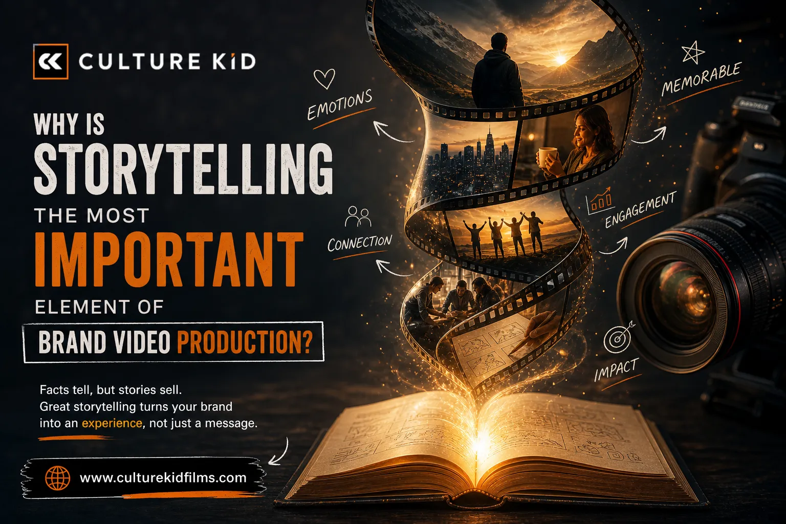 Why Is Storytelling the Most Important Element of Brand Video Production?