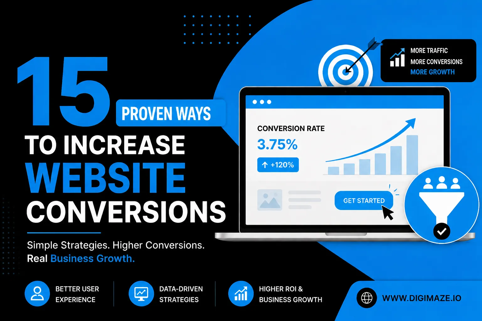 15 Proven Ways to Increase Website Conversions