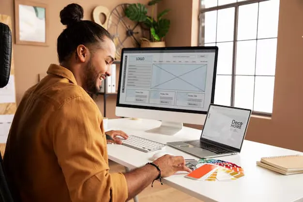 Top Trends in Web Design Services Irvine