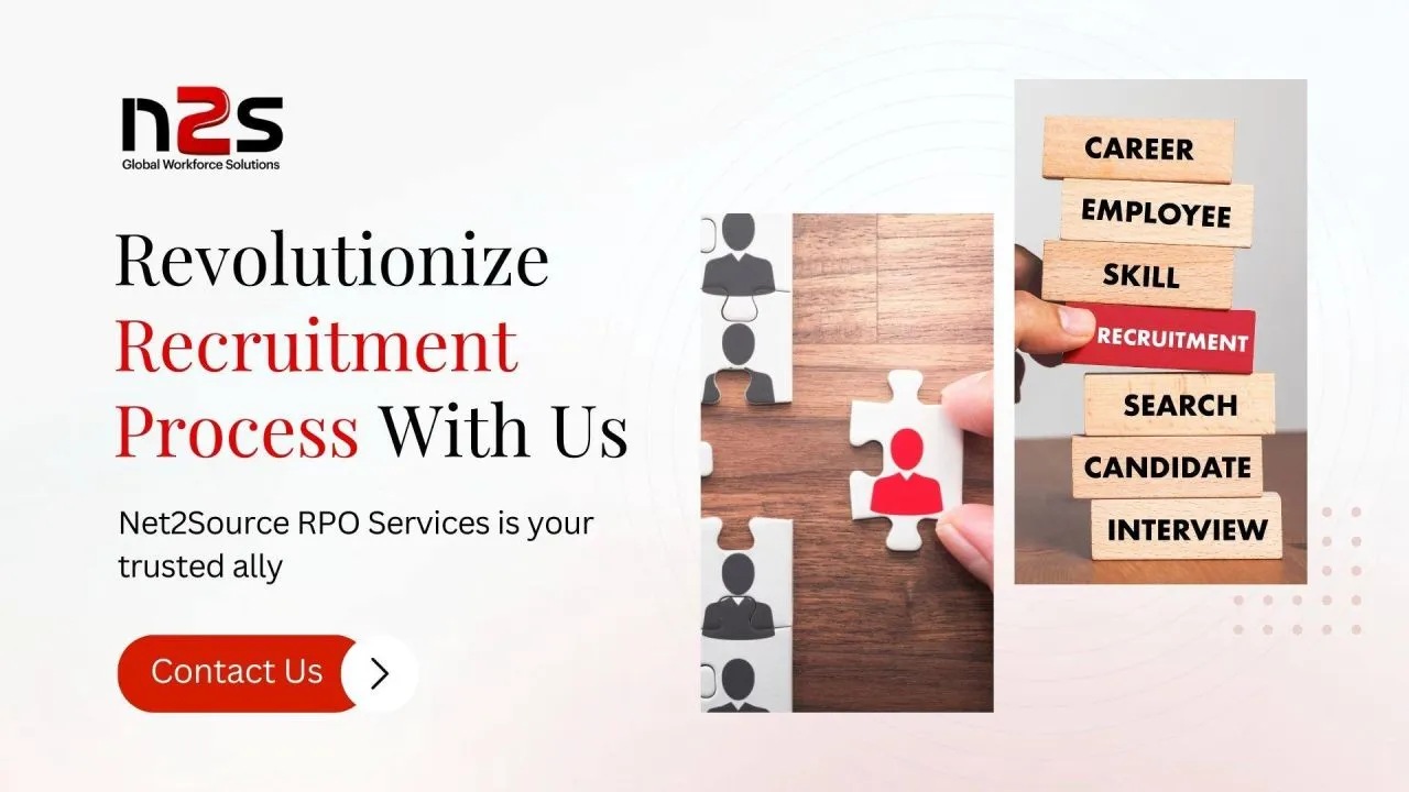 Best Recruitment Solutions in US for Modern Workforce Needs
