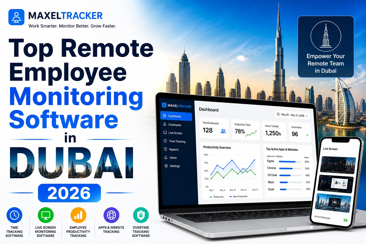 Top Remote Employee Monitoring Software in Dubai 2026
