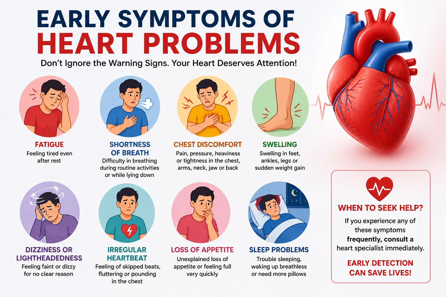 Early Signs Your Heart Isn't Healthy And When To Consult a Heart Surgeon