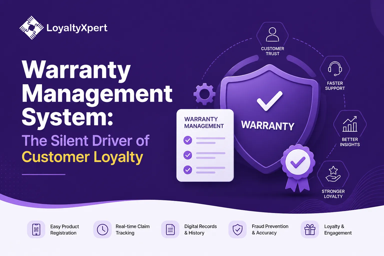 Warranty Management System The Silent Driver of Customer Loyalty