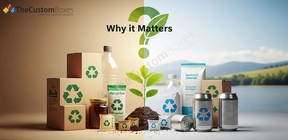 Why Recycled And Recyclable Packaging Matters For Sustainability